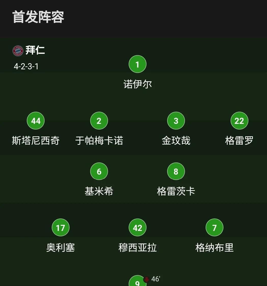 拜仁难以扳回，欧冠前景昏暗，空谈今朝